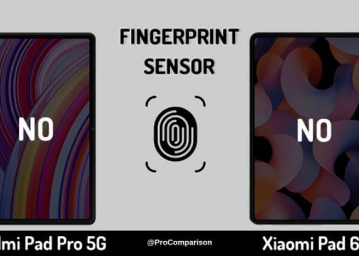 Redmi Pad Pro Tantang iPad di Kelas Menengah, Bawa Layar 120Hz dan Snapdragon 7s Gen 2