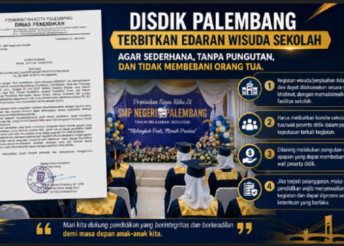 AlhamdulillaH!! Orang Tua Bisa Bernapas Lega, Disdik Palembang Tegaskan Wisuda Sekolah Tak Boleh Membebani