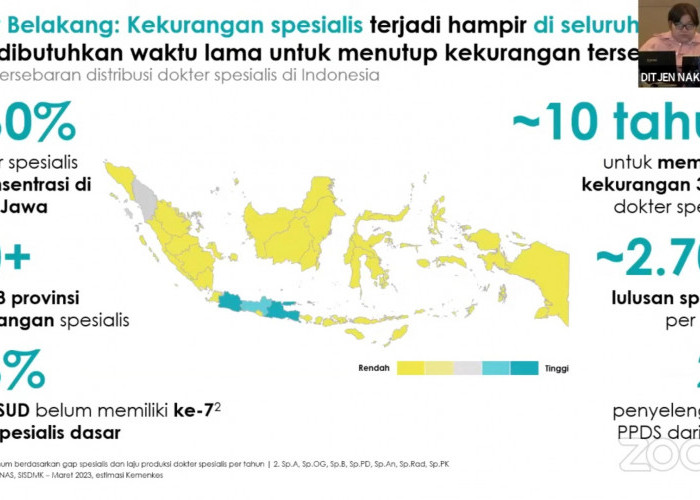 Kemenkes Luncurkan Pendidikan Dokter Spesialis Berbasis Rumah Sakit Pendidikan Sebagai Penyelenggara Utama