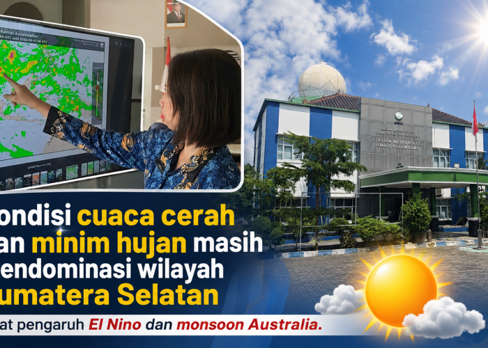 Aktifnya El Nino di Samudra Pasifik Bikin Cuaca Sumsel Lebih Kering dan Panas