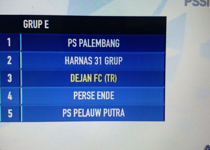 PS Palembang dan Persimuba Akan Hadapi Musuh Berat di Liga 3 Nasional