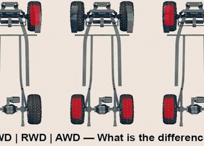 Mengapa Mobil Generasi Terbaru Lebih Banyak Menggunakan Sistem FWD?.