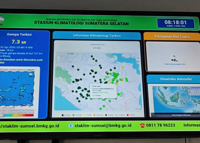 Kemarau 2026 Diprediksi Lebih Panas, BMKG Imbau Waspada Karhutla di Sumsel