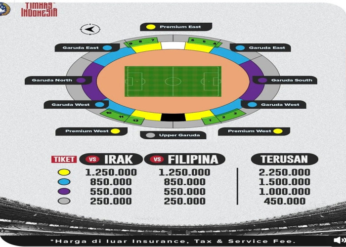 Harga Tiket Pertandingan Timnas Indonesia di Kualifikasi Piala Dunia 2026 Mengalami Kenaikan Signifikan