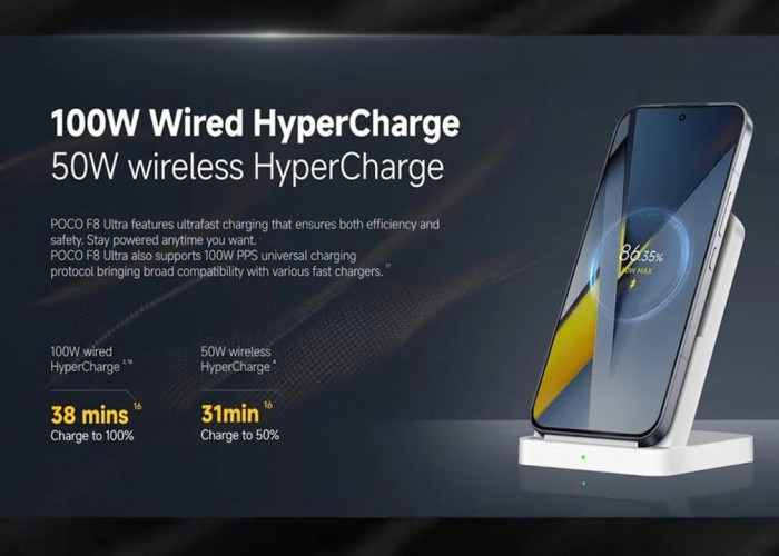Poco F8 Ultra Datang Menggila Spesifikasi Sadis Harga Fantastis