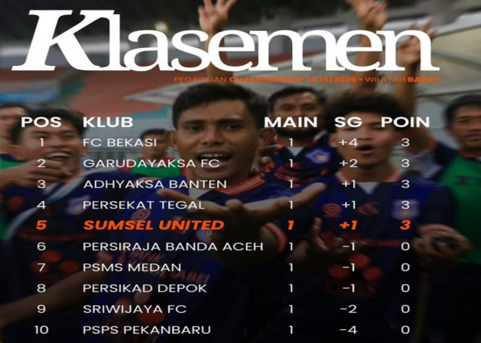 Sumsel United Peringkat 5,Sriwijaya Fc Peringkat 9 Klasmen Sementara Liga 2