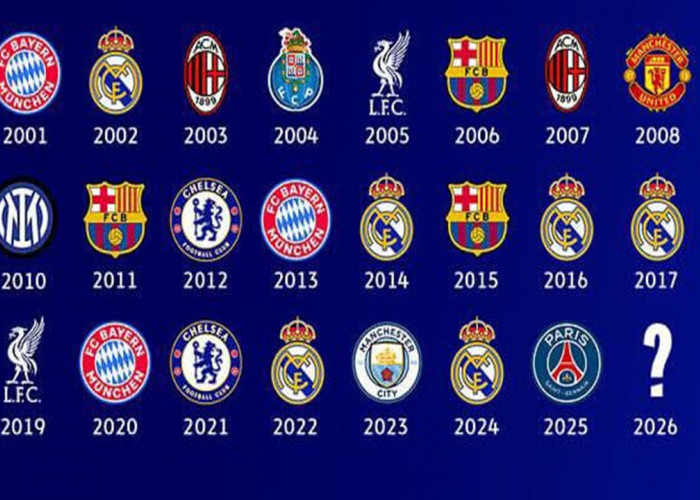 Siapa Juara Liga Champions 2025/26? Apakah Erling Haaland Jadi Top Skor?