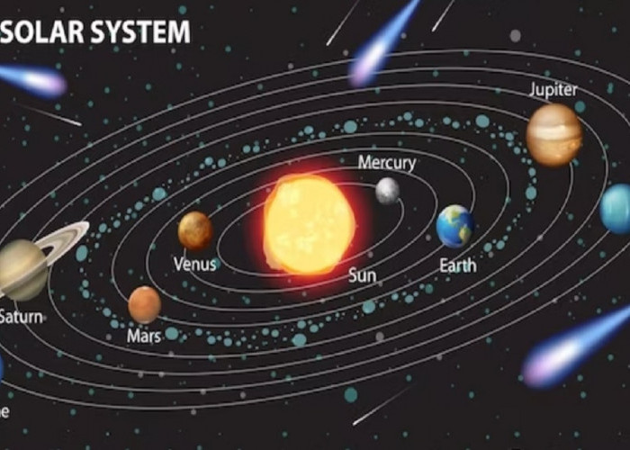 Nasa Temukan 7 Planet Baru Yang Panasnya Melebihi Matahari, Jaraknya Sekitar 5.000 Tahun Cahaya  Bari Bumi