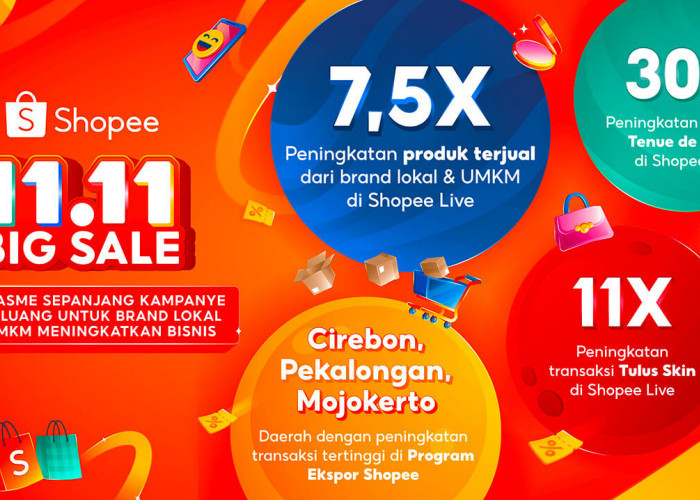 Shopee 11.11 Big Sale Dorong Produk Lokal Jadi Favorit Bikin Antusiasme Konsumen Tinggi