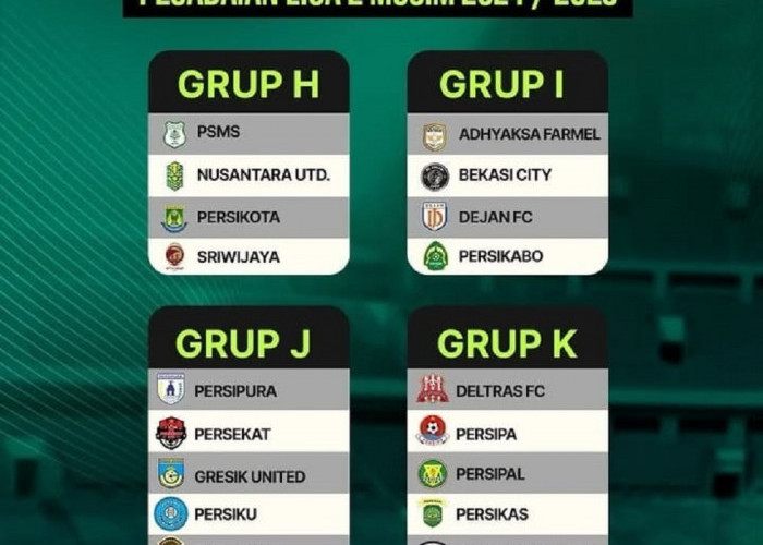 SFC Satu Grup Dengan PSMS Medan, Berjuang di Zona Play Off Degradasi Liga 2