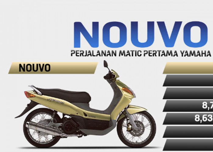 Sejarah dan Perkembangan Yamaha Nouvo, Motor Matic Keluaran Yamaha yang Pertama!