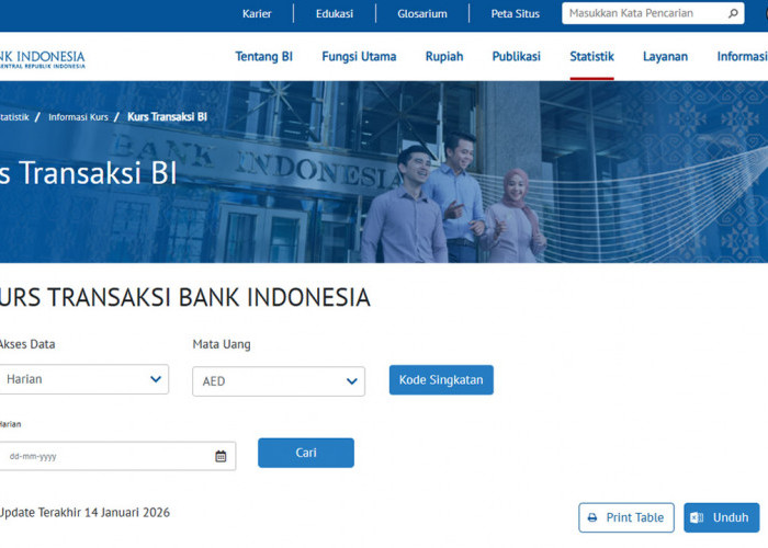 Update! Kurs BI 14 Januari 2026: Cek Nilai Tukar Rupiah ke Mata Uang Asing