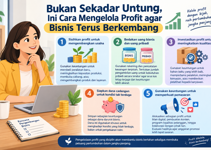Bukan Sekadar Untung, Ini Cara Mengelola Profit agar Bisnis Terus Berkembang