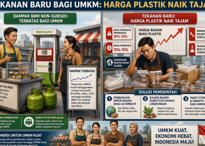 Tekanan Baru bagi UMKM: Harga Plastik Naik Tajam, BBM Nonsubsidi Tak Terlalu Berdampak