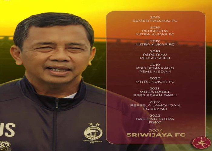 Resmi Coach Jafri Sastra Jadi Pelatih Baru Sriwijaya FC Untuk Musim 2024/2025