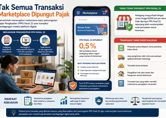Tak Semua Transaksi Marketplace Dipungut Pajak