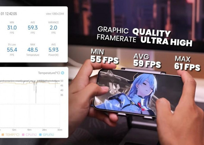 POCO F8 Pro Gebrak Pasar Snapdragon 8 Elite