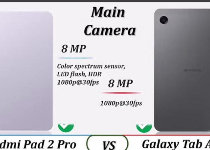 Galaxy Tab A11 vs Redmi Pad Pro: Snapdragon Siapa yang Lebih Cepat?