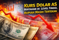 Kurs Dolar AS Bertahan di Level Tinggi, Rupiah Masih Tertekan
