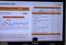 Sumsel Alami Deflasi 0,04 Persen pada April 2026, Harga Pangan dan Emas Turun