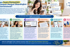 Mengapa Suara Konsumen Lebih Ampuh Menjual Dibandingkan Iklan Konvensional?