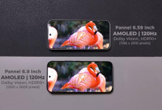 Poco F8 Series Gebrak Pasar Dengan Kamera Periskop