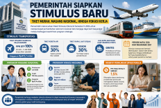 Pemerintah Siapkan Stimulus Baru: Tiket Murah, Magang Nasional hingga Vokasi Kerja