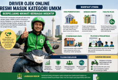 Driver Ojek Online Resmi Masuk Kategori UMKM, Berpeluang Nikmati Berbagai Insentif