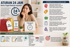 Aturan 24 Jam Bantu Cegah Belanja Impulsif