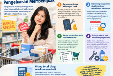 Terlihat Hemat, Harga Murah Bisa Bikin Pengeluaran Membengkak