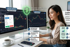 Trading Akun Demo untuk Pemula, Cara Belajar Tanpa Takut Kehilangan Modal