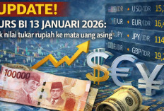 Update! Kurs BI 13 Januari 2026: Cek Nilai Tukar Rupiah ke Mata Uang Asing