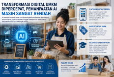 Transformasi Digital UMKM Perlu Dipercepat, Pemanfaatan AI Masih Sangat Rendah
