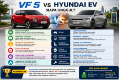 VF 5 vs Hyundai EV: Siapa Unggul?