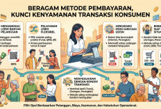 Beragam Metode Pembayaran, Kunci Kenyamanan Transaksi Konsumen