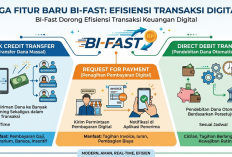 Tiga Fitur Baru BI-Fast Dorong Efisiensi Transaksi Keuangan Digital