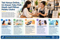 Tak Hanya Online, Ini Alasan Toko Fisik Masih Jadi Pilihan Pelaku Usaha