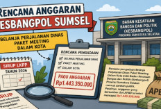 Anggaran Fantastis Kesbangpol Disorot, KMAKI Minta Audit BPKP