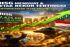 IHSG Menguat dan Cetak Rekor Tertinggi, Sentimen Pasar Tetap Positif
