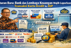 Aturan Baru: Bank dan Lembaga Keuangan Wajib Laporkan Transaksi Kartu Kredit ke DJP