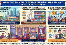 Mengapa Makan di Restoran Bisa Lebih Mahal? Kenali 5 Penyebabnya