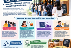 Antrean Panjang Bikin Penasaran, Ternyata Bisa Jadi Strategi Marketing yang Ampuh