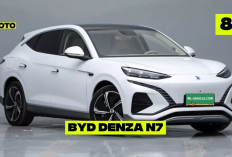 Bukan Kaleng-Kaleng!! Ini 10 Mobil Baru yang Siap Mengaspal di Indonesia Tahun 2026