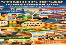 Jelang Lebaran 2026, Pemerintah Kucurkan Stimulus Besar untuk Dongkrak Konsumsi Masyarakat