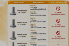 Catat! Berikut Jadwal Lempar Jumrah Jemaah Haji Indonesia 