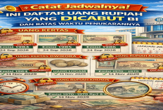 Cek Dompet Anda! Ini Uang Rupiah yang Sudah Dicabut BI