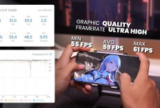 POCO F8 Pro Gebrak Pasar Snapdragon 8 Elite