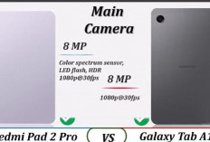 Galaxy Tab A11 vs Redmi Pad Pro: Snapdragon Siapa yang Lebih Cepat?