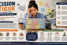 Decision Fatigue: Ketika Terlalu Banyak Pilihan Membuat Kita Sulit Memutuskan